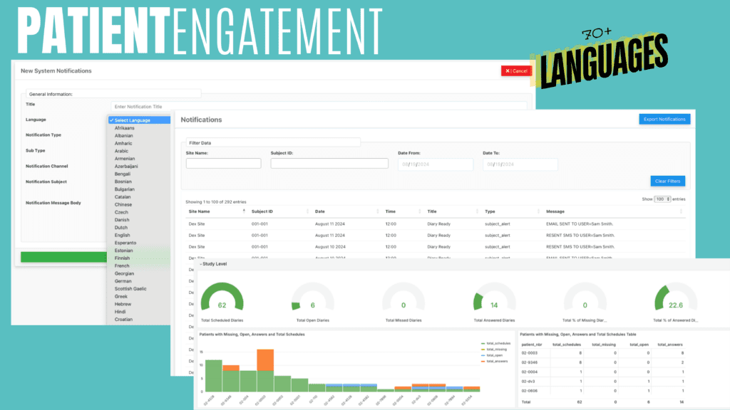 Transforming Clinical Trials with Digital Innovation and Patient Engagement|Patient Engagement